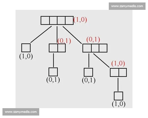 足球传球成功率分析：影响因素及提升策略的深度探讨
