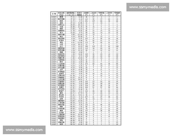中超技术数据深度解析揭示球队表现与战术趋势