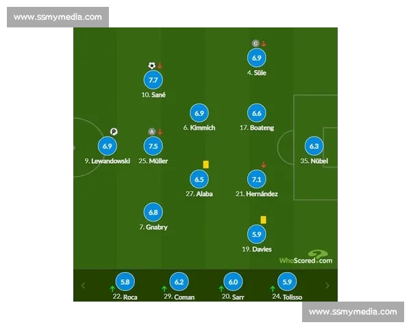 今日德甲焦点:拜仁主场力克多特蒙德,沙尔克逆袭脱困 今日德甲焦点:拜仁主场力克多特蒙德,沙尔克逆袭脱困